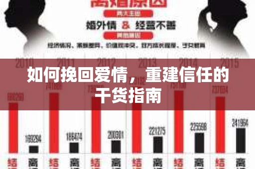 如何挽回爱情，重建信任的干货指南