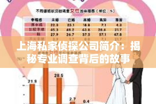 上海私家侦探公司简介：揭秘专业调查背后的故事